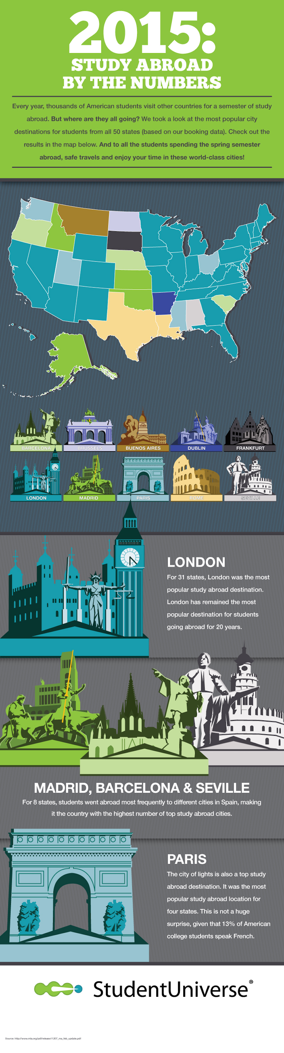 StudentUniverse2015StudyAbroad (1) | Abroad101 Blog