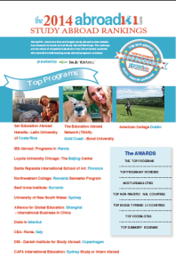 Program Rankings thumbnail | Abroad101 Blog Program Rankings thumbnail