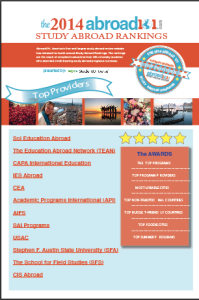 Provider rankings thumbnail | Abroad101 Blog Provider rankings thumbnail