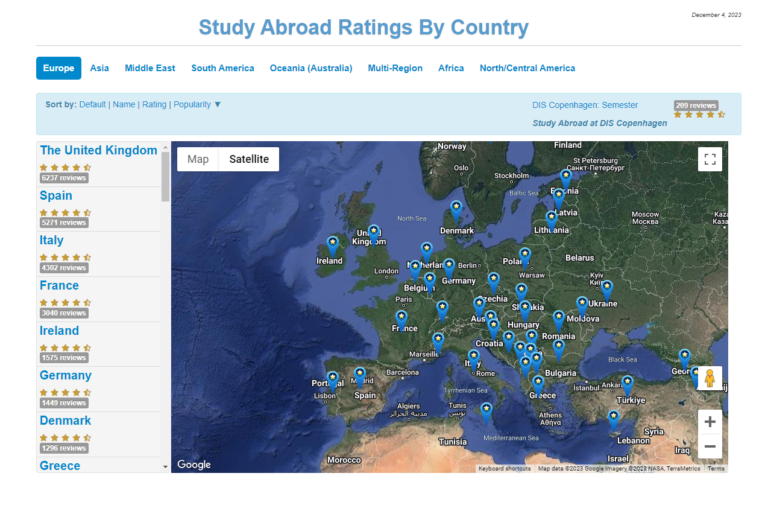 Study Abroad in Europe! | Abroad101 Blog